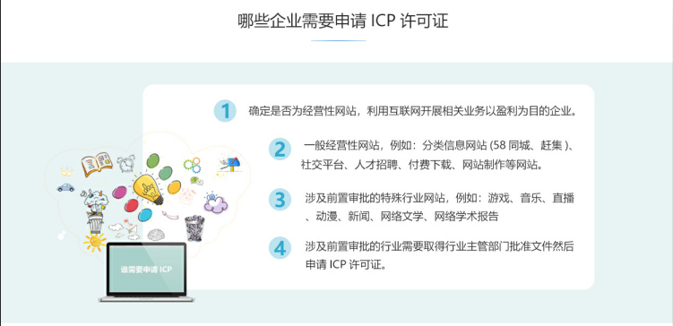 涿州ICP牌照、ICP许可证办理流程
